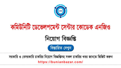 CODEC NGO Job Circular 2025