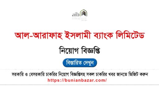 Al-Arafah Islami Bank Job Circular 2025