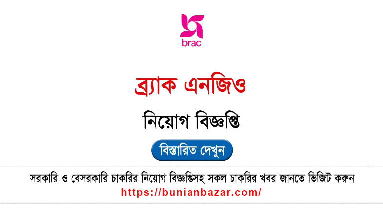 BRAC NGO Job Circular 2025