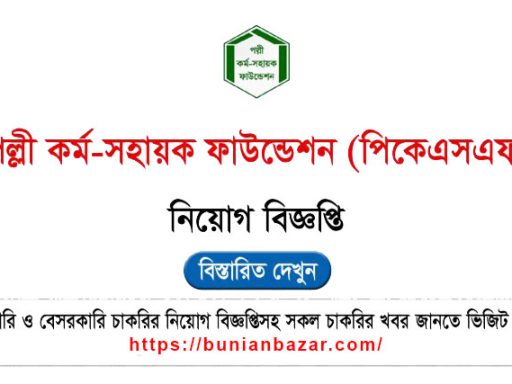 PKSF Job Circular 2025